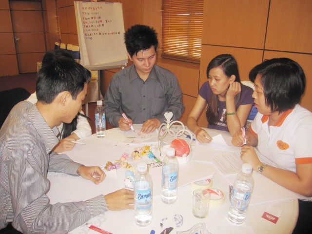 Train the trainer (17-01-2013)